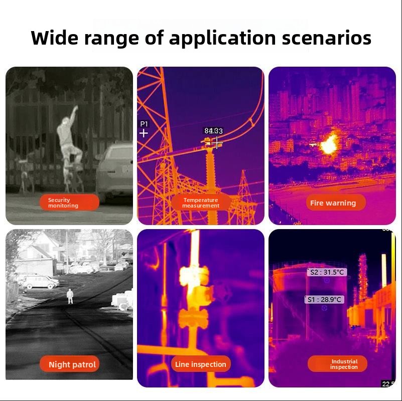 Drone Camera Thermal - Новая тепловизионная камера для FPV-термокамеры для